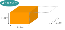 4.1^Cv