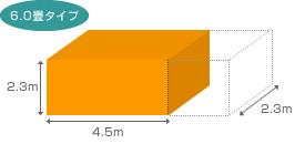 4.1^Cv